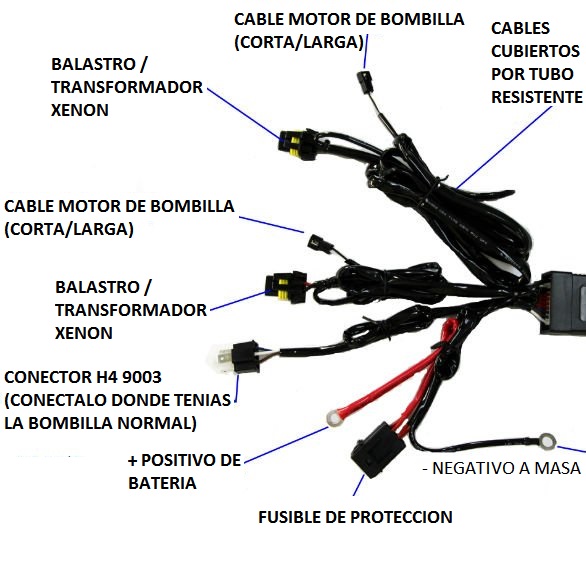 CONTROLADOR H4 9003 BIXENON PARA 2 BOMBILLAS 35W / 55W Relé de cableado xenon ontolador Bi-xenon y Conexion directa a bateria para evitar interferencias